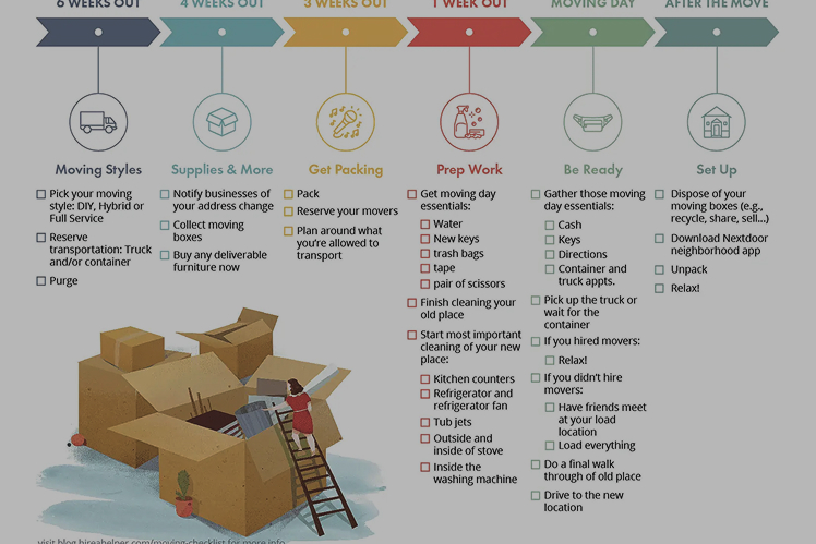 Moving Checklist: What to Do 30 Days Before